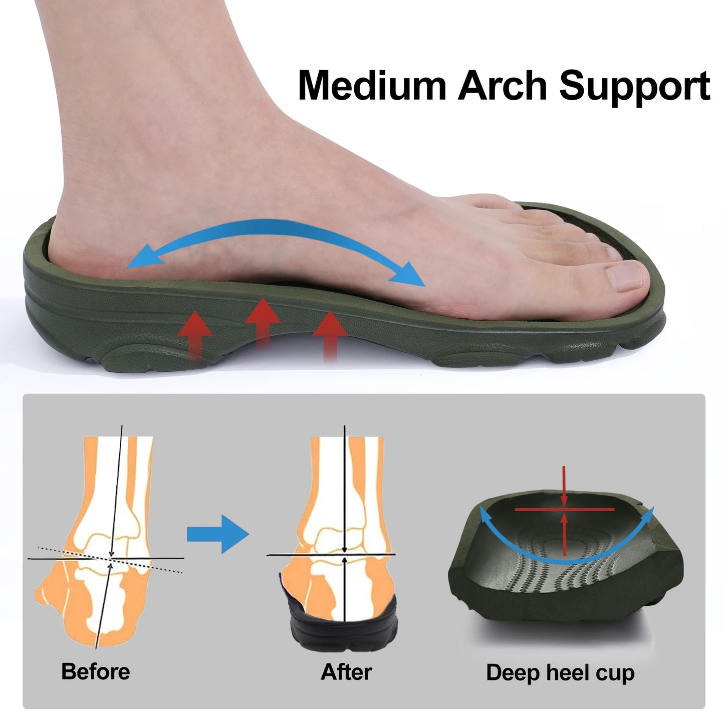 Kidmi New Men's Clogs Sandals Deep Heel Men Flat Sandals Summer Holes Waterproof Home Sandals Outdoor Antiskid Sole Beach Slides