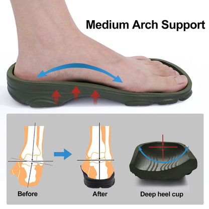 Kidmi New Men's Clogs Sandals Deep Heel Men Flat Sandals Summer Holes Waterproof Home Sandals Outdoor Antiskid Sole Beach Slides